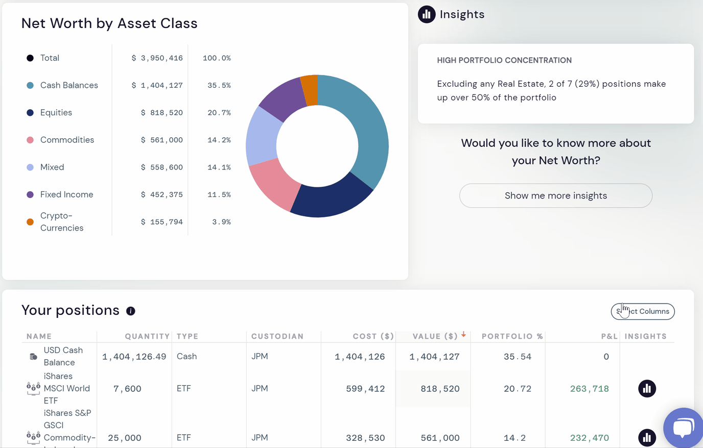 Net Worth Guide net-worth-guide